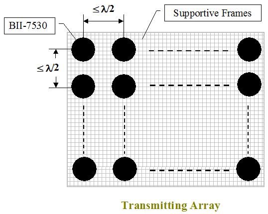 Low Frequency Transducer