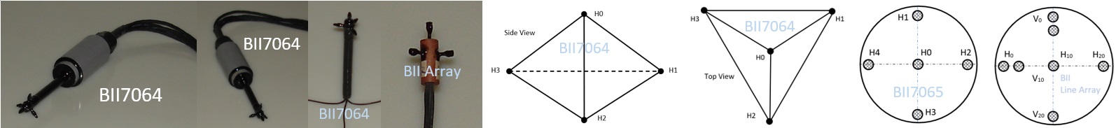 Vector Hydrophone Array